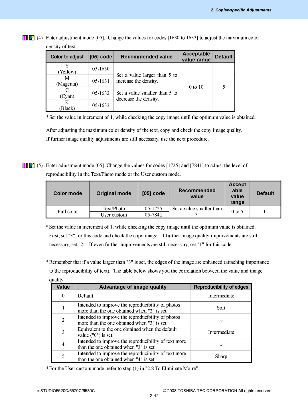 Toshiba 5520c, 6520c manual Color mode Original mode Code, Accept Able Default, Value Advantage of image quality 