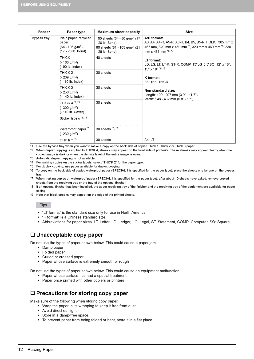 Toshiba 6520c, e-STUDIO5520C manual ‰ Unacceptable copy paper, ‰ Precautions for storing copy paper 