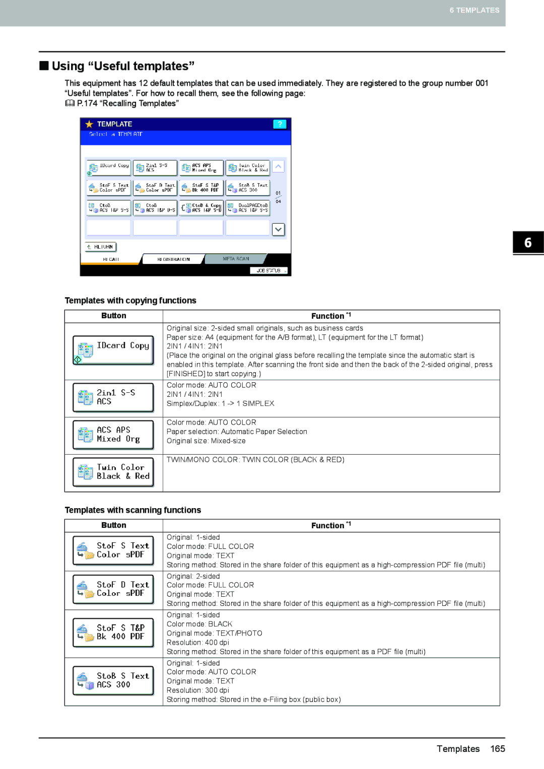 Toshiba e-STUDIO5520C, 6520c „ Using Useful templates, Templates with copying functions, Templates with scanning functions 