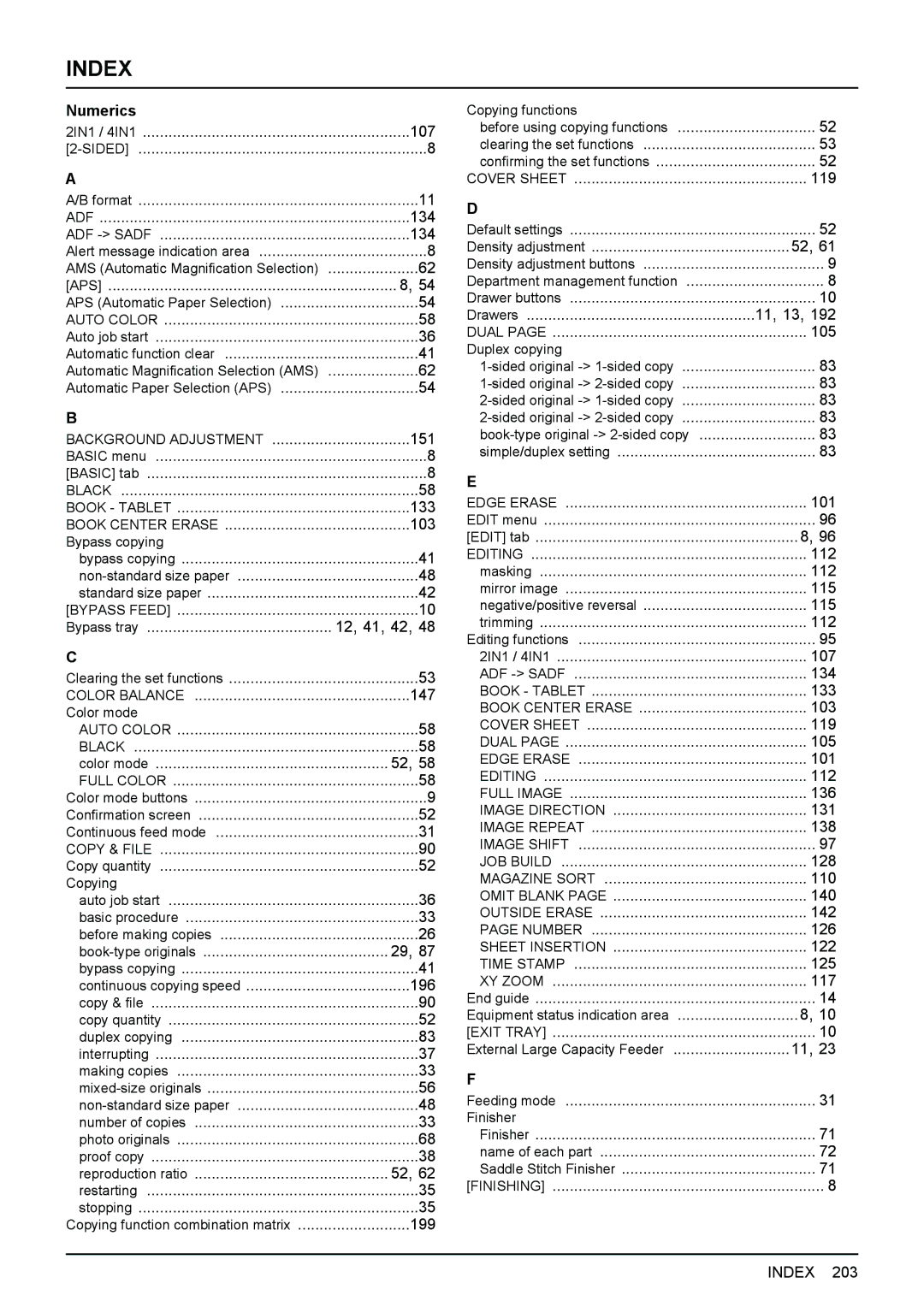 Toshiba e-STUDIO5520C, 6520c manual Index, Numerics 