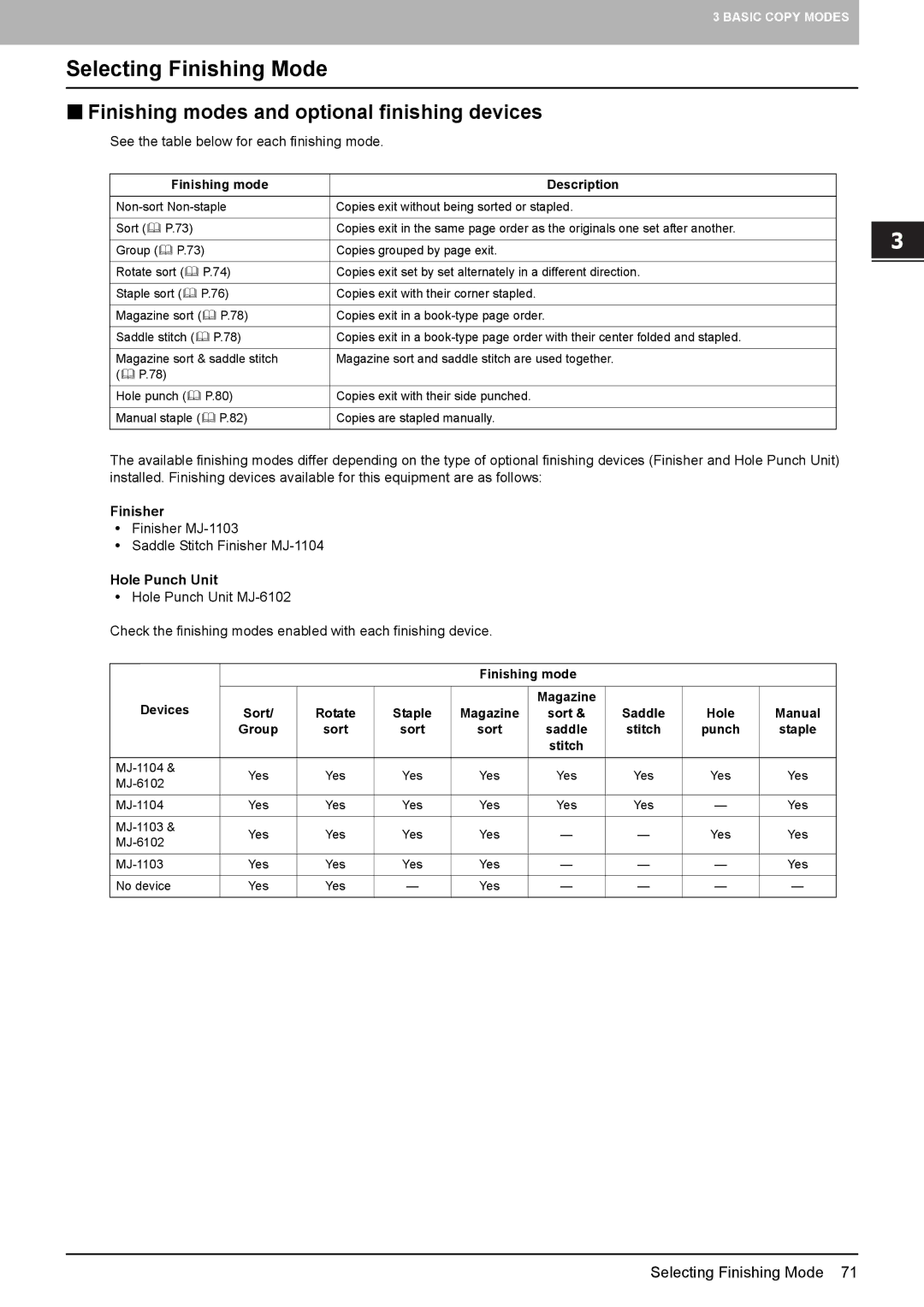 Toshiba e-STUDIO5520C, 6520c manual Selecting Finishing Mode, „ Finishing modes and optional finishing devices, Finisher 