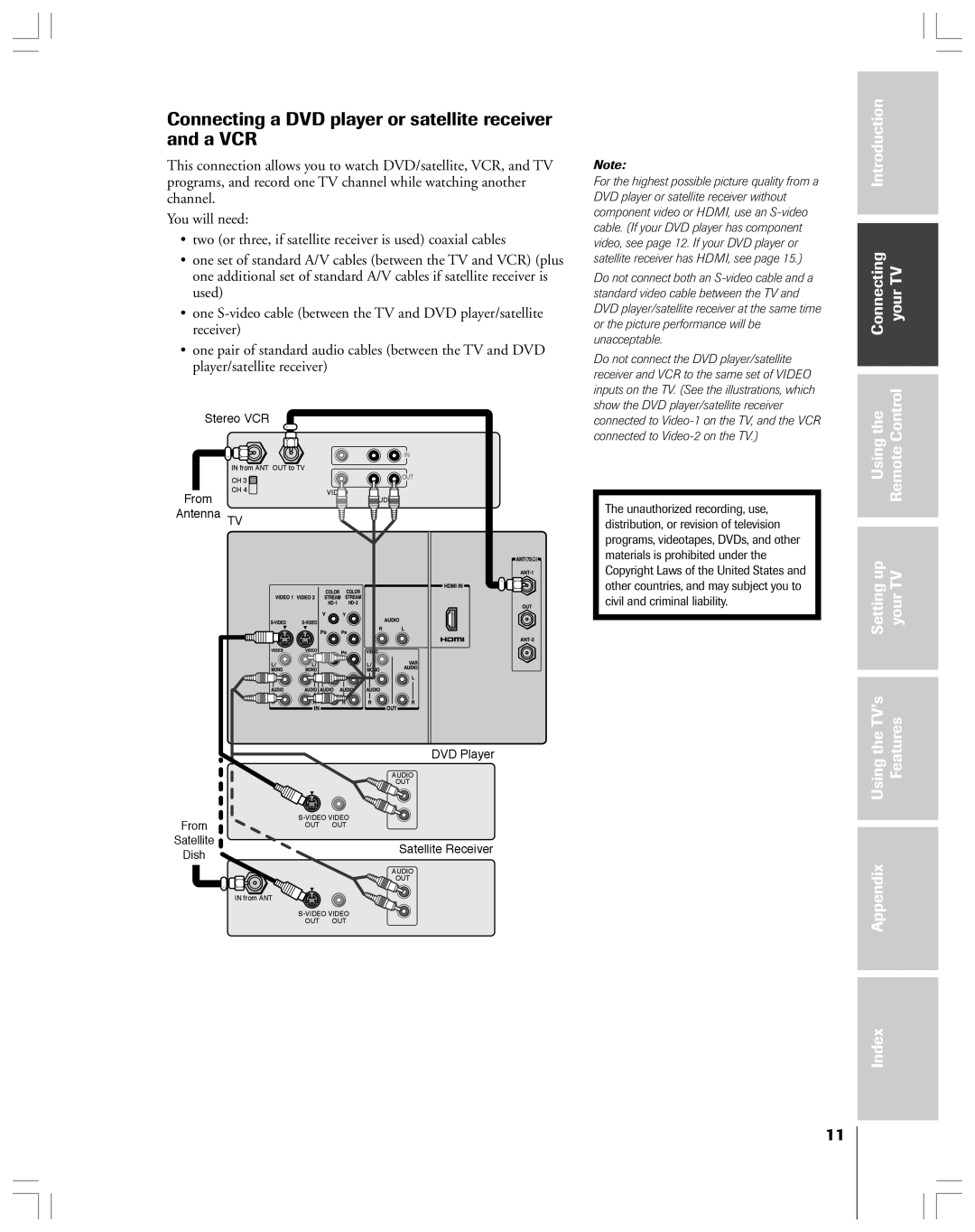 Toshiba 65H14 owner manual Connecting a DVD player or satellite receiver and a VCR, Satellite Satellite Receiver Dish 