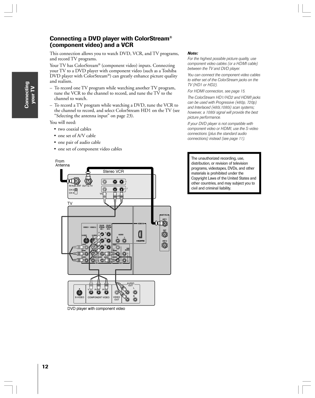 Toshiba 65H14 owner manual From Antenna Stereo VCR 