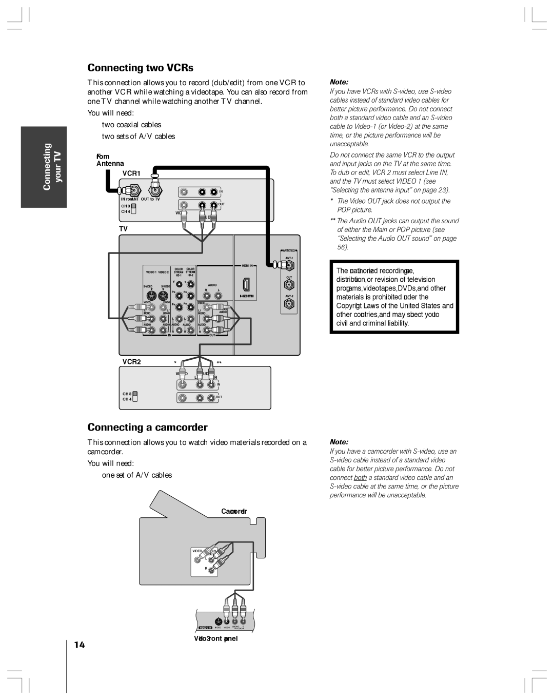 Toshiba 65H14 Connecting two VCRs, Connecting a camcorder, You will need Two coaxial cables Two sets of A/V cables 