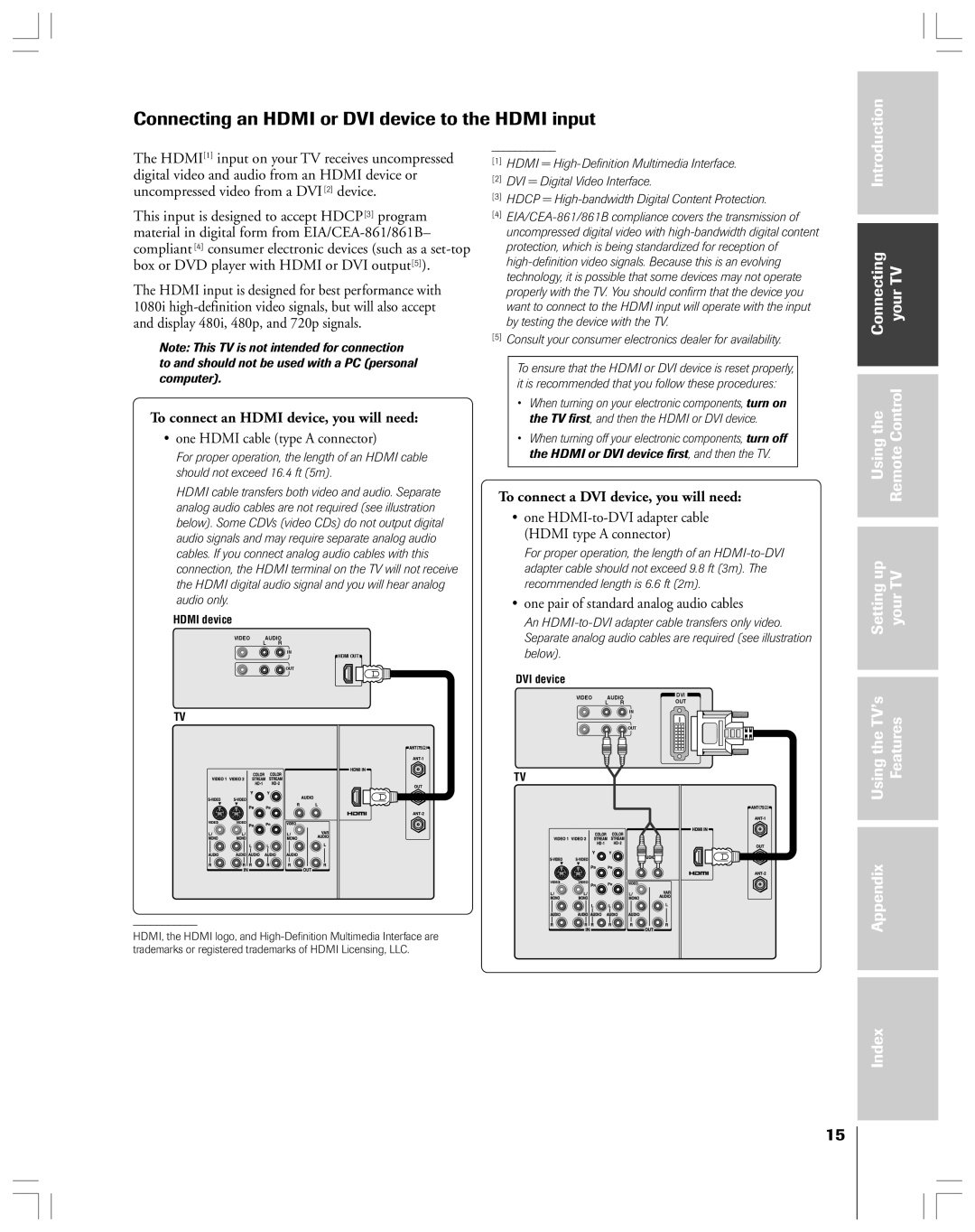 Toshiba 65H14 owner manual One Hdmi cable type a connector, One pair of standard analog audio cables 