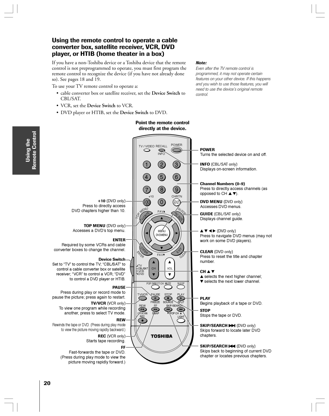 Toshiba 65H14 owner manual 100 