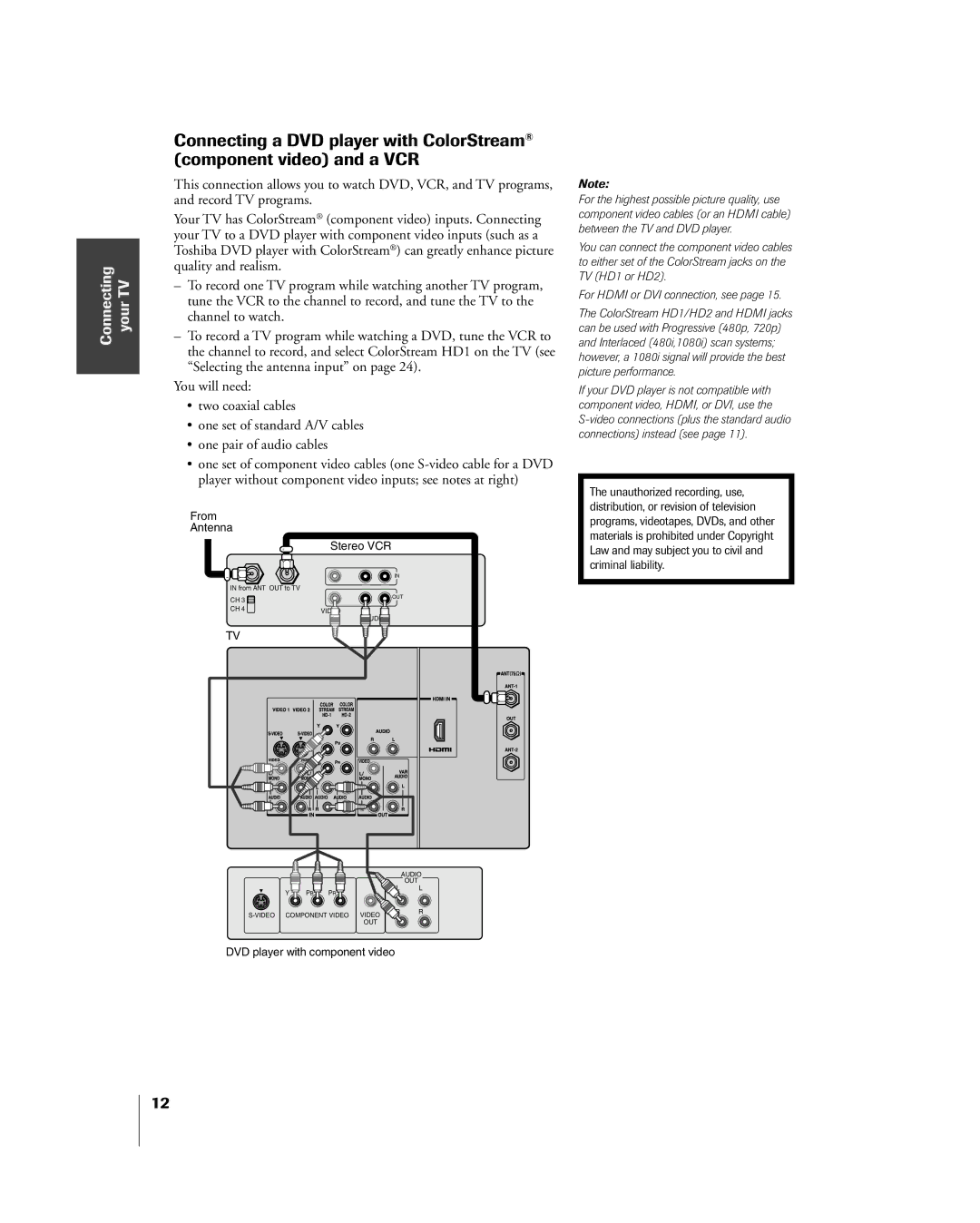 Toshiba 65H85C, 51H85C, 57H85C owner manual From Antenna Stereo VCR 