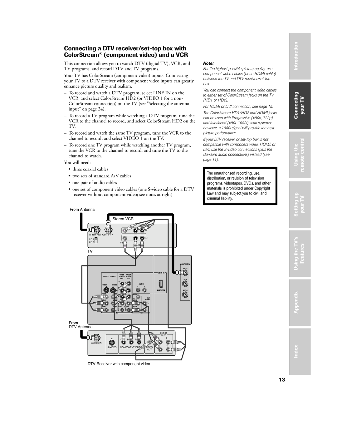 Toshiba 51H85C, 65H85C, 57H85C owner manual From DTV Antenna 