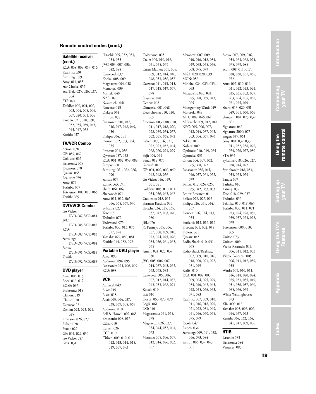 Toshiba 51H85C, 65H85C, 57H85C owner manual Remote control codes 