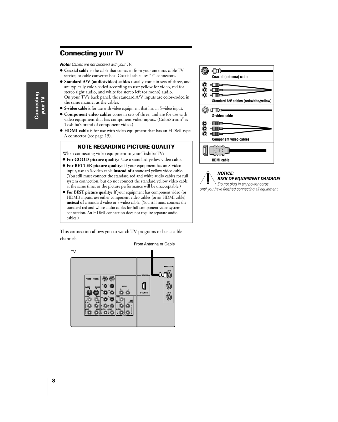 Toshiba 57H85C, 65H85C, 51H85C owner manual Connecting your TV 