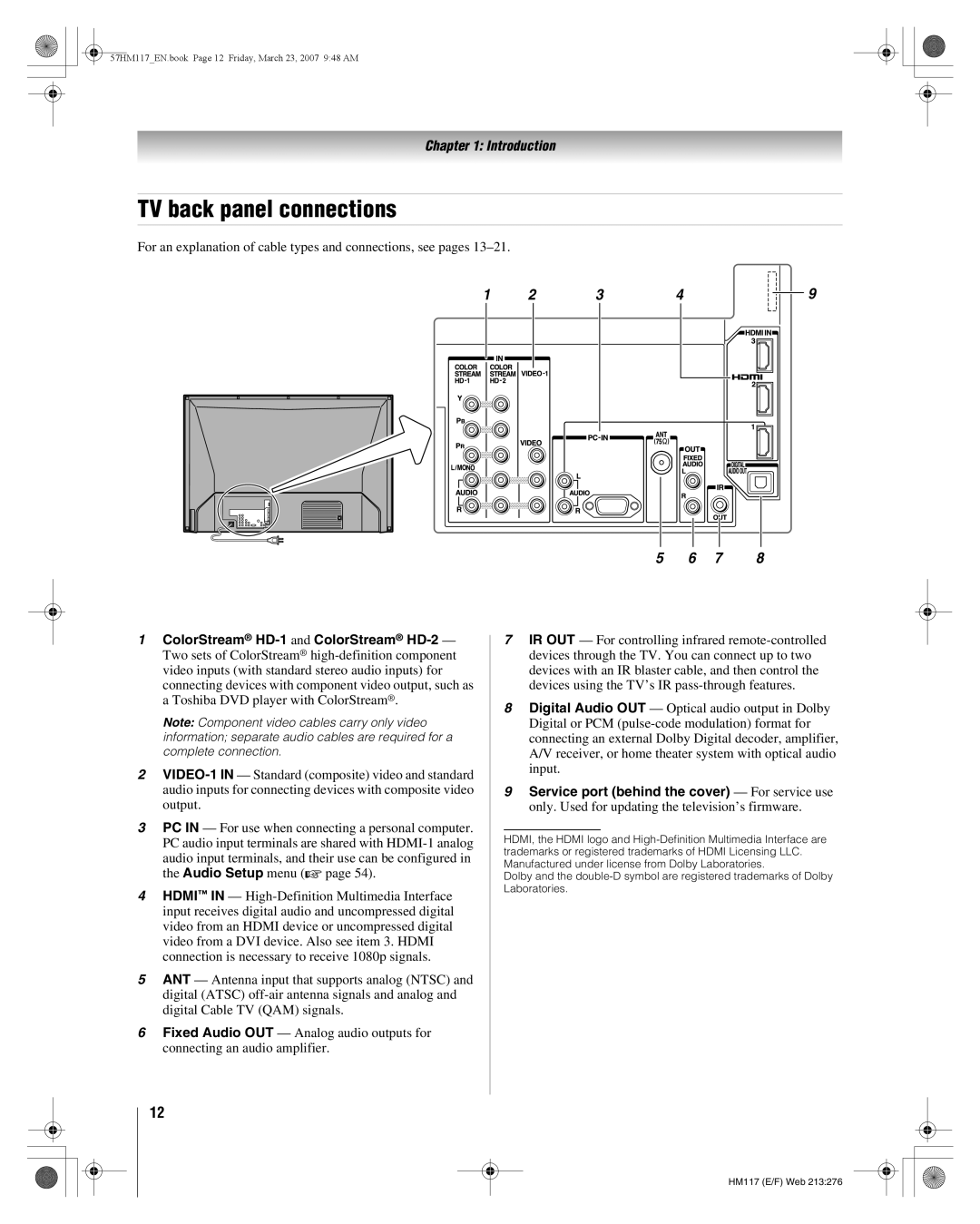 Toshiba 65HM117, 57HM117 manual TV back panel connections, ColorStream HD-1 and ColorStream HD-2 