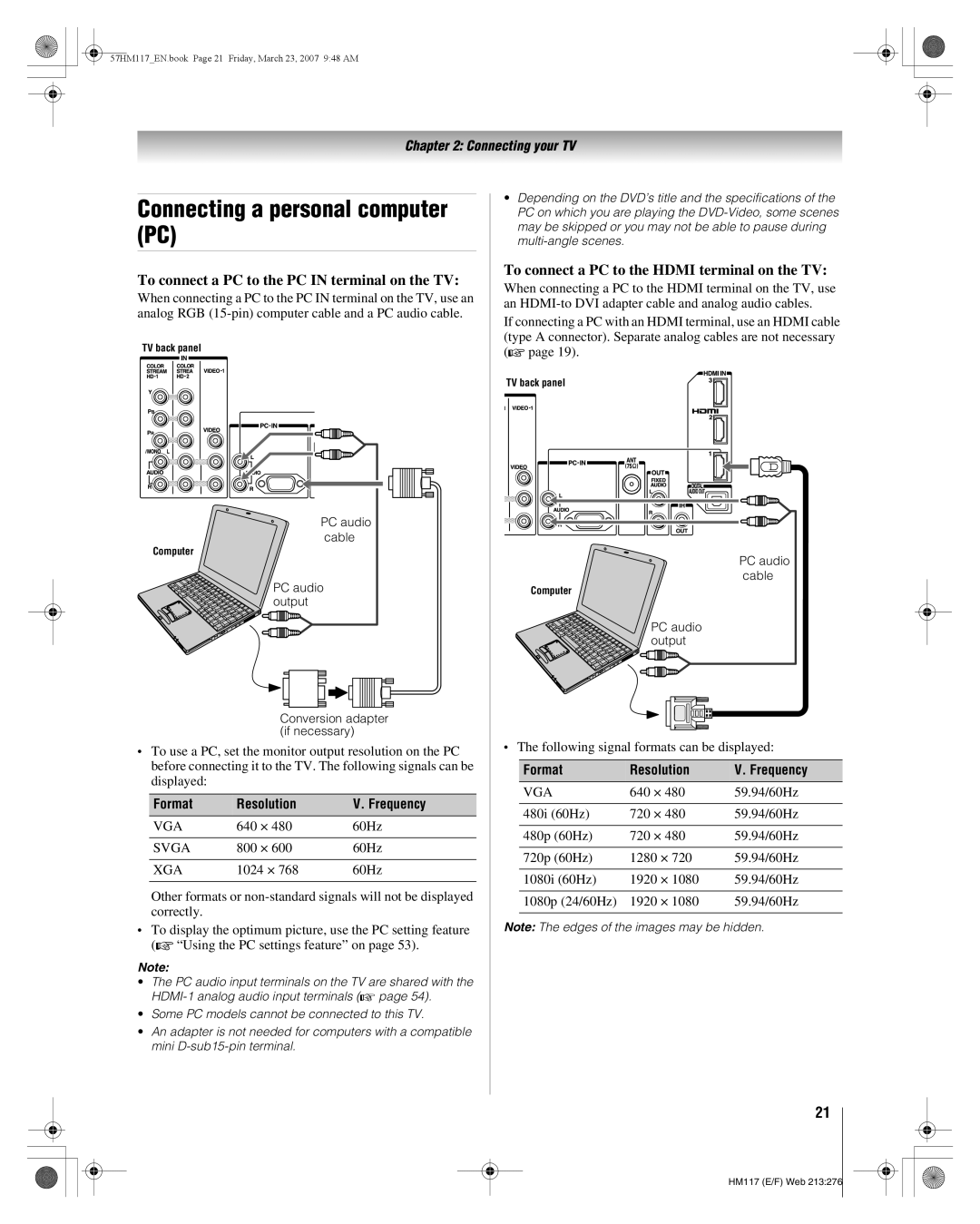 Toshiba 57HM117, 65HM117 manual Connecting a personal computer PC, To connect a PC to the PC in terminal on the TV 