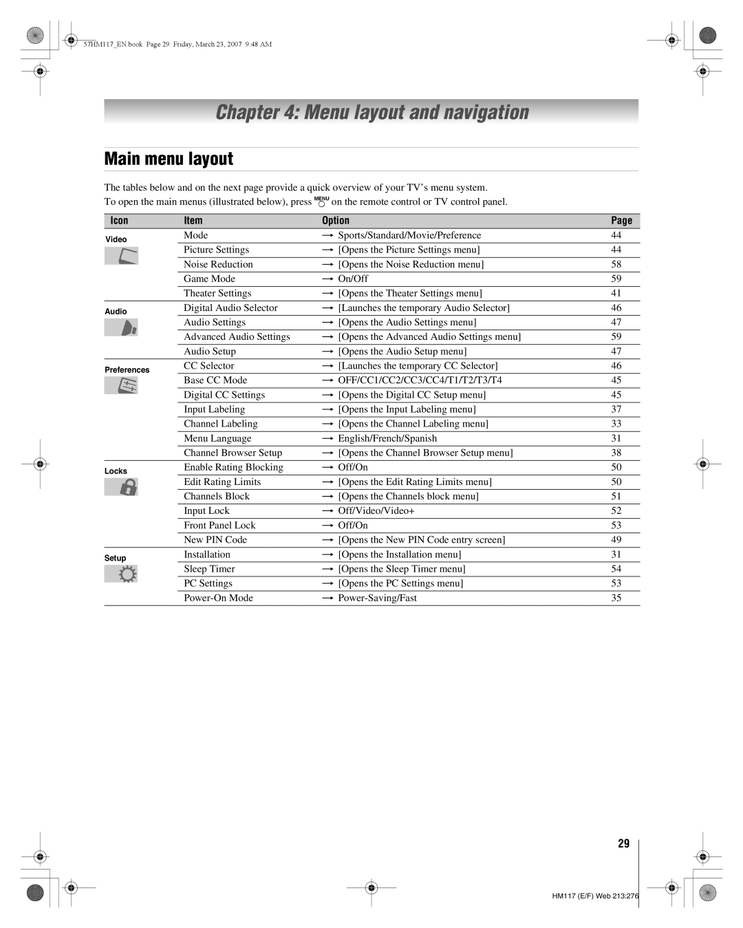 Toshiba 57HM117, 65HM117 manual Menu layout and navigation, Main menu layout, Icon Option 