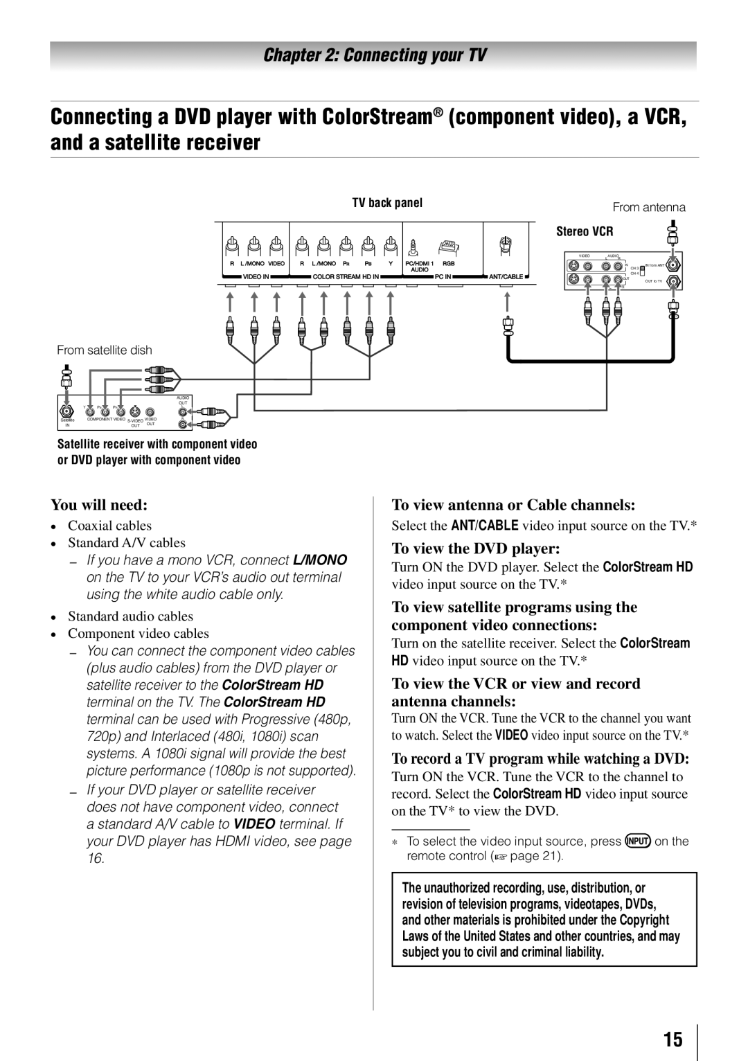 Toshiba 65HT2U To view antenna or Cable channels, To view the DVD player, To record a TV program while watching a DVD 