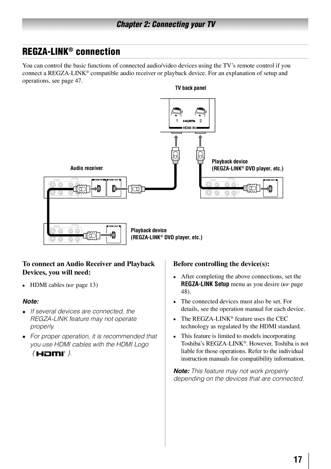 Toshiba 65HT2U REGZA-LINKconnection, Before controlling the devices, Hdmi cables , TV back panel Audio receiver 