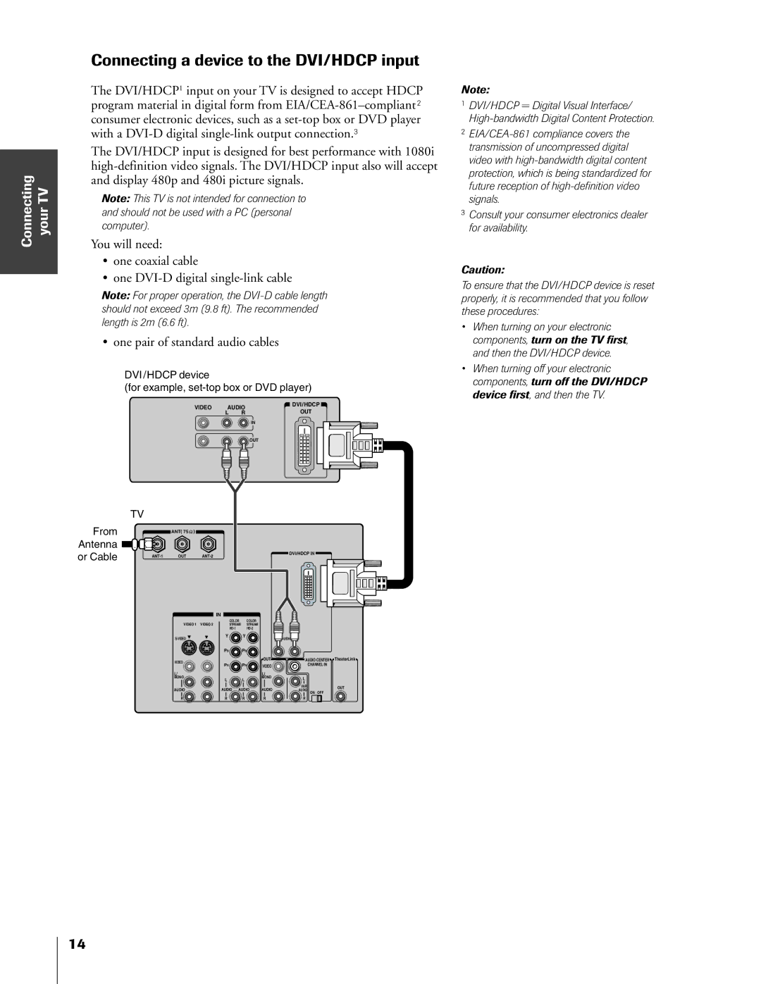 Toshiba 51HX83, 65HX83, 57HX83, 46HX83 owner manual Connecting a device to the DVI/HDCP input, Antenna Or Cable 