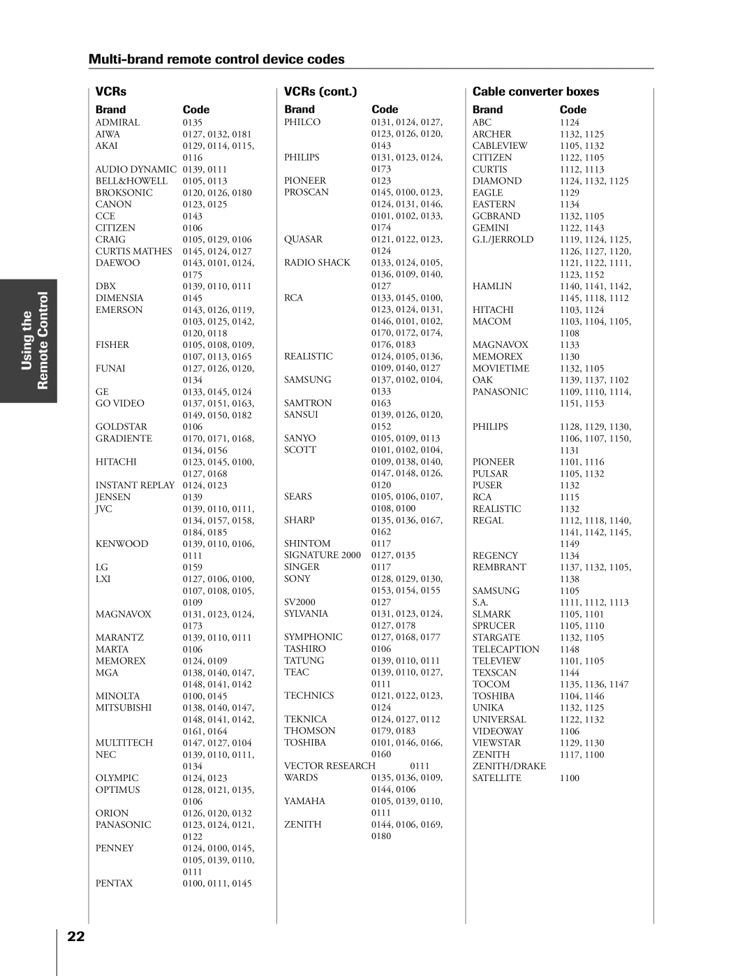 Toshiba 51HX83, 65HX83, 57HX83, 46HX83 owner manual Multi-brand remote control device codes, VCRs 