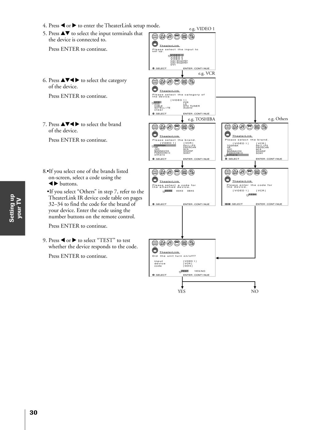 Toshiba 51HX83, 65HX83, 57HX83, 46HX83 owner manual Press x or to enter the TheaterLink setup mode, Vcr 