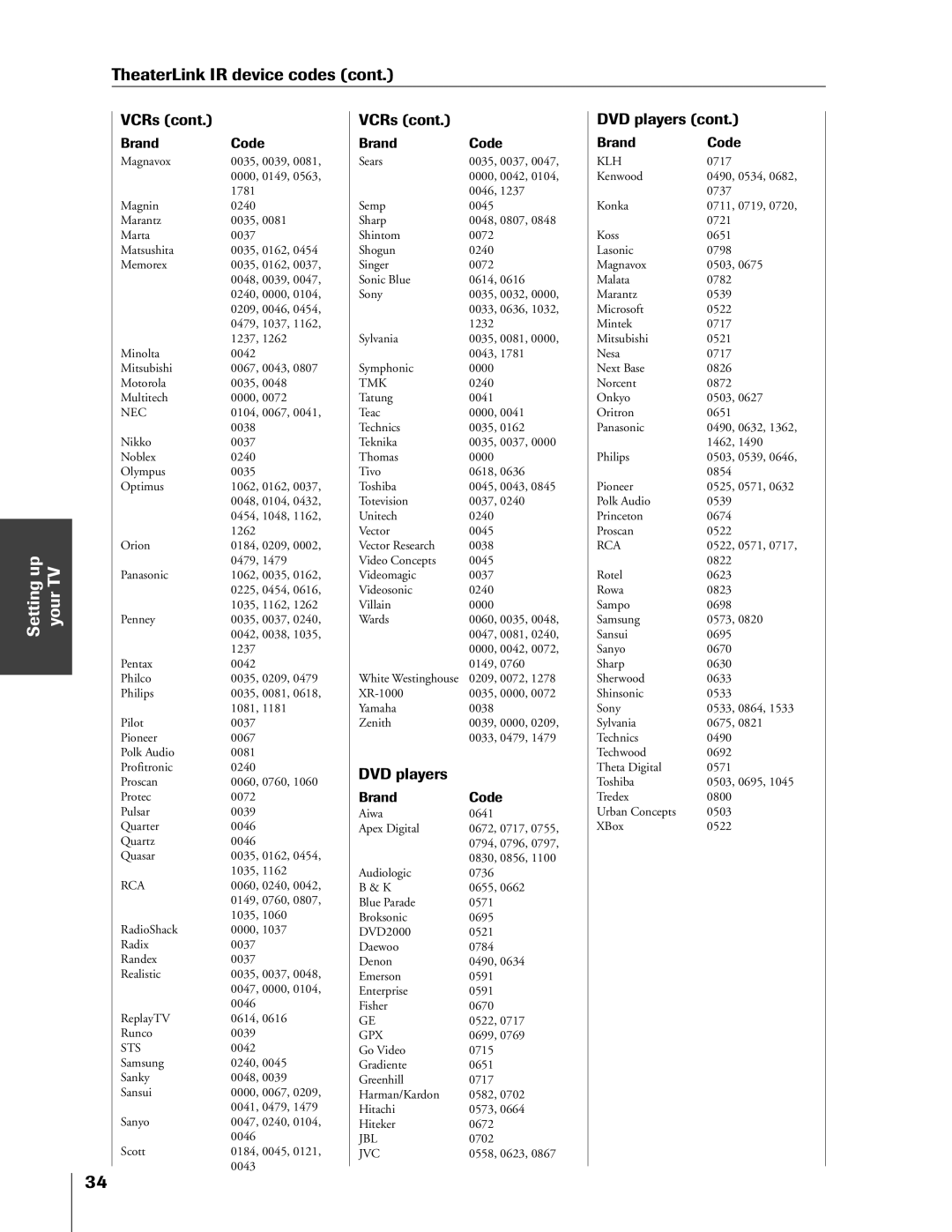 Toshiba 51HX83, 65HX83, 57HX83, 46HX83 owner manual Sts 