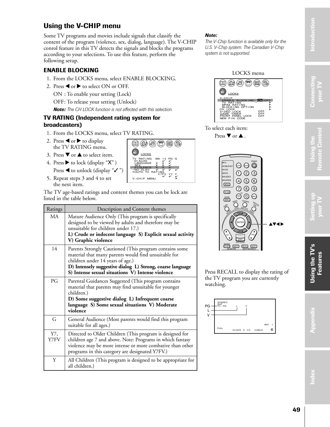 Toshiba 57HX83, 65HX83, 51HX83 Using the V-CHIP menu, TV Rating Independent rating system for broadcasters, Usingthe Remote 