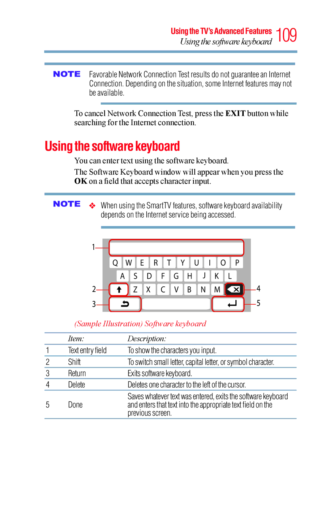 Toshiba 58L5400UC, 65L5400UC warranty Sample Illustration Software keyboard, Text entry field, Shift, Return, Delete 