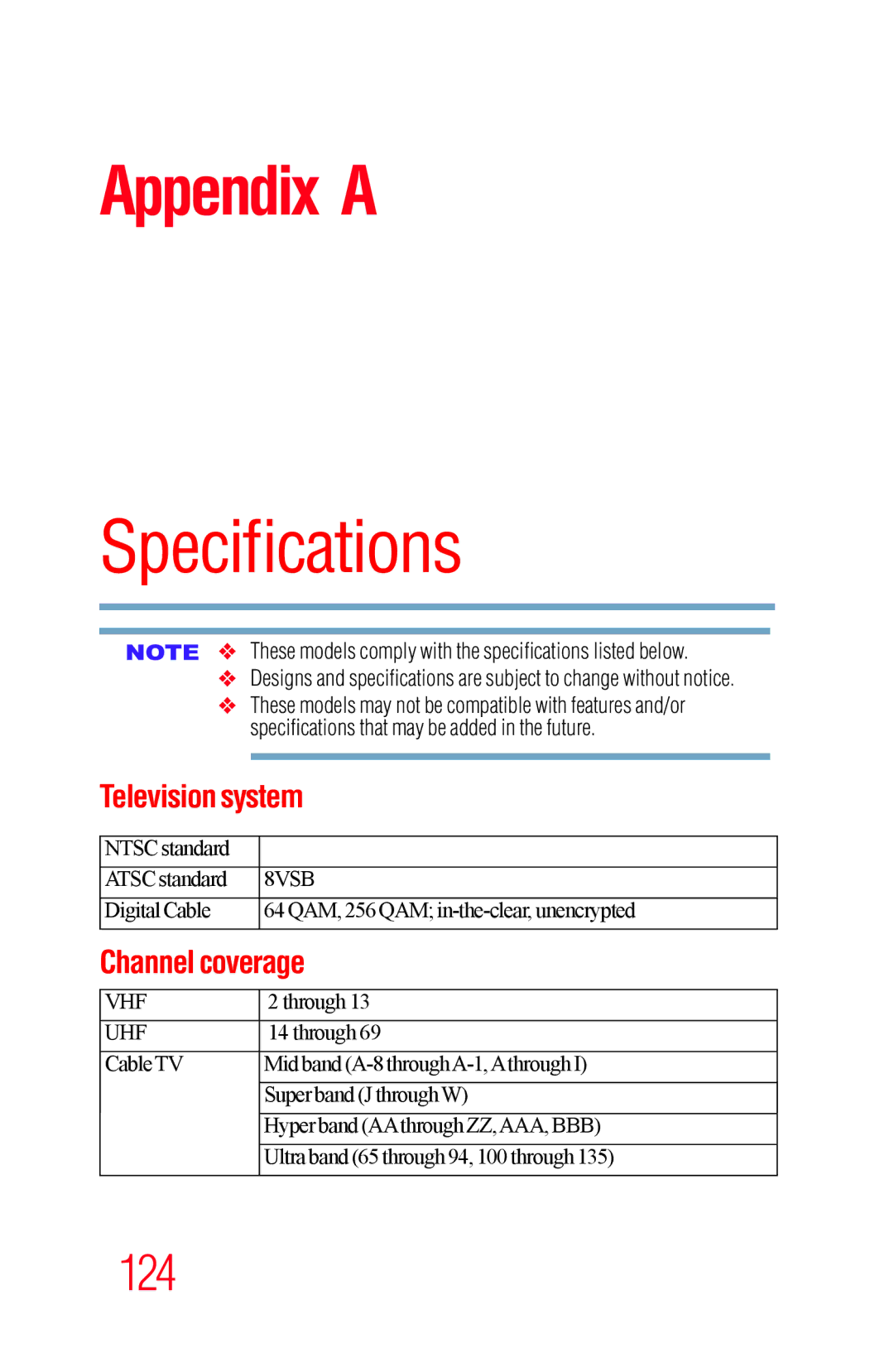 Toshiba 65L5400UC, 58L5400UC warranty Specifications 