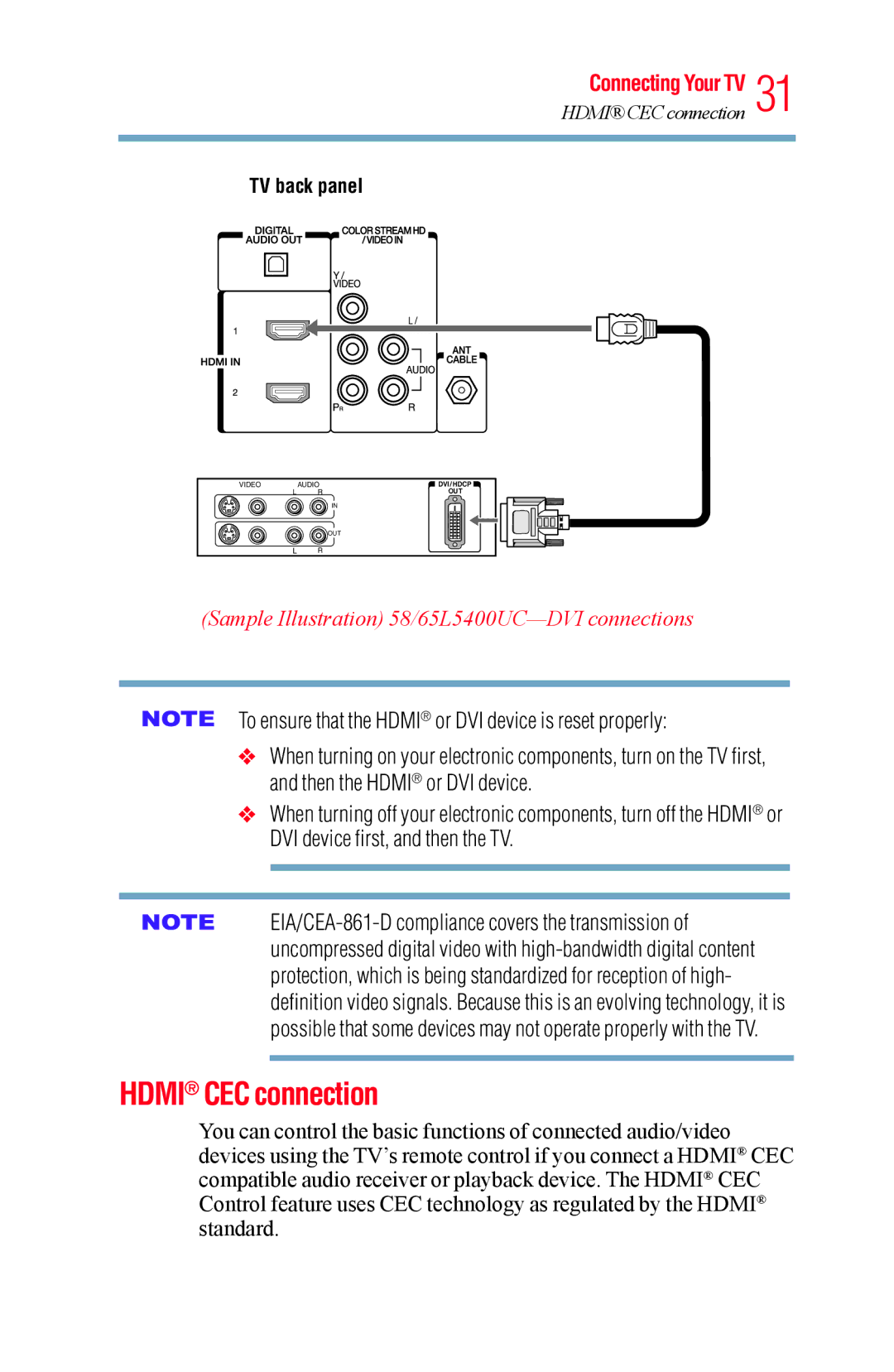 Toshiba 58L5400UC warranty Hdmi CEC connection, Sample Illustration 58/65L5400UC-DVI connections 