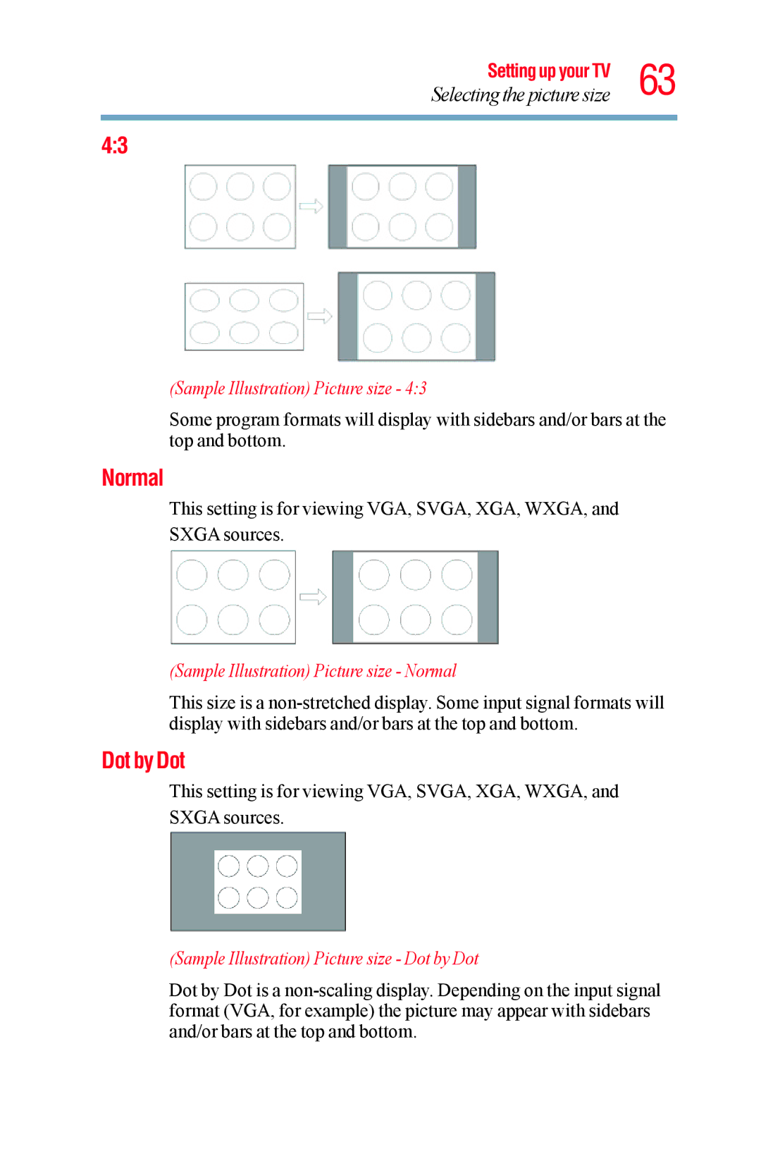 Toshiba 58L5400UC warranty Sample Illustration Picture size Normal, Sample Illustration Picture size Dot by Dot 