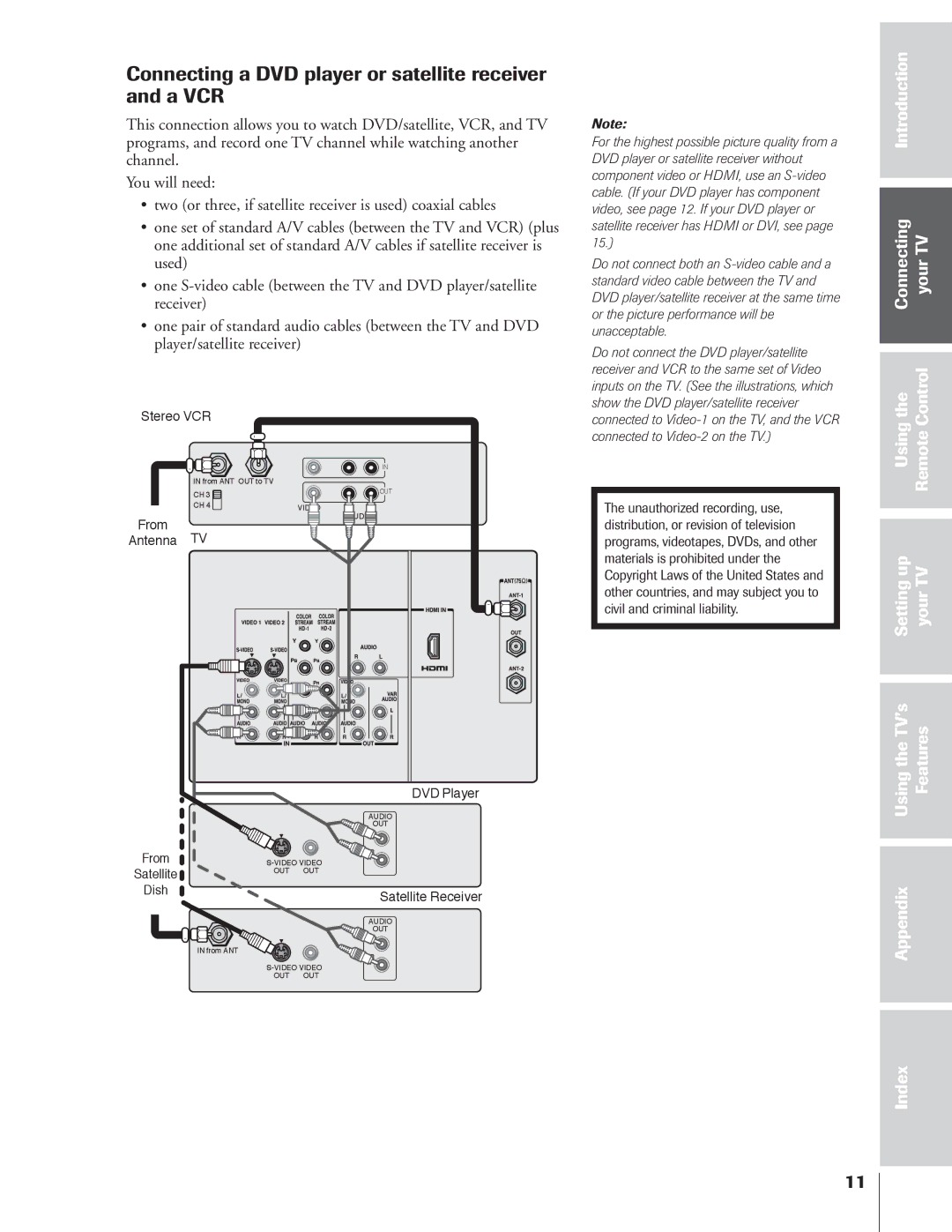 Toshiba 65NH84 owner manual Connecting a DVD player or satellite receiver and a VCR 