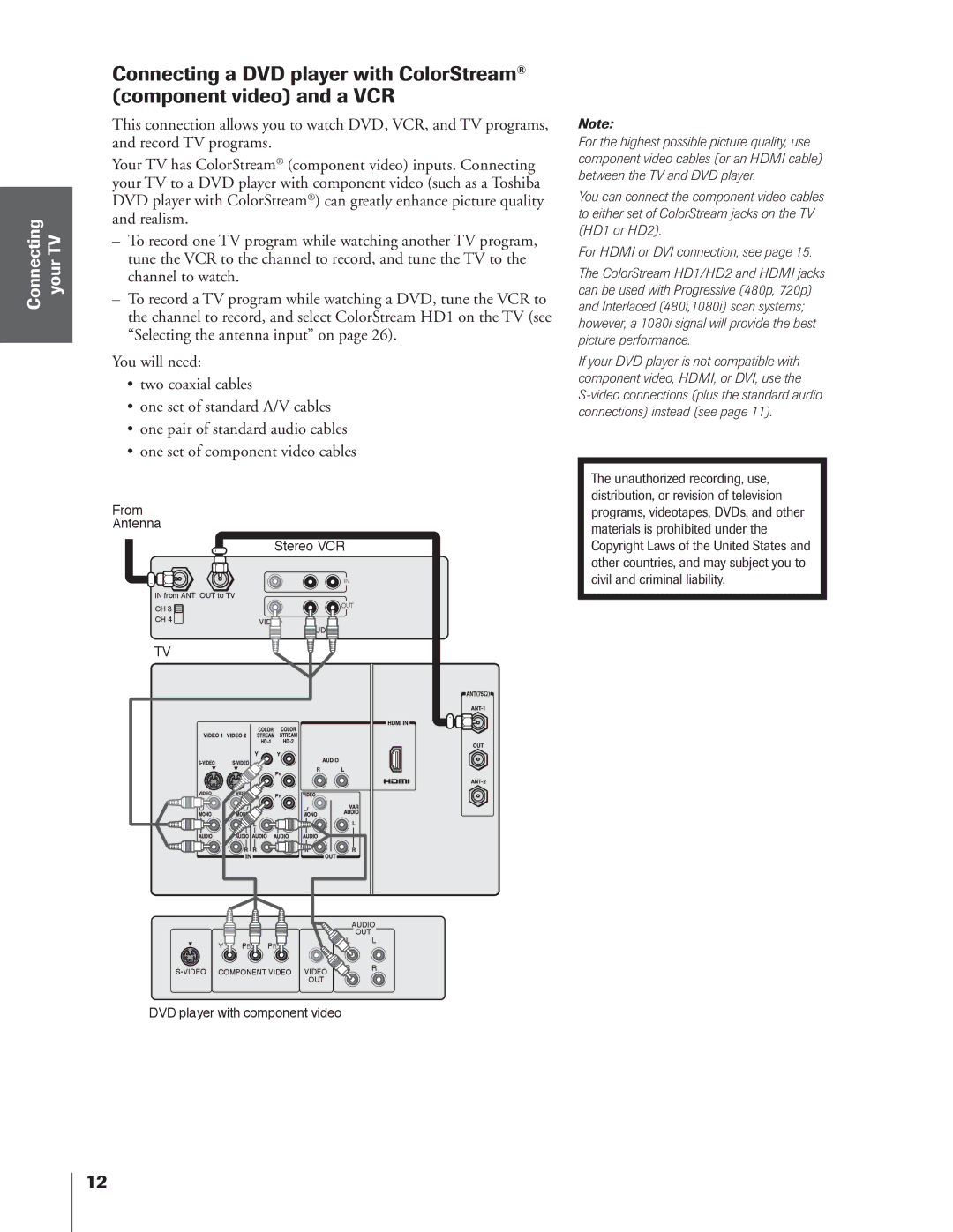 Toshiba 65NH84 owner manual From Antenna Stereo VCR 