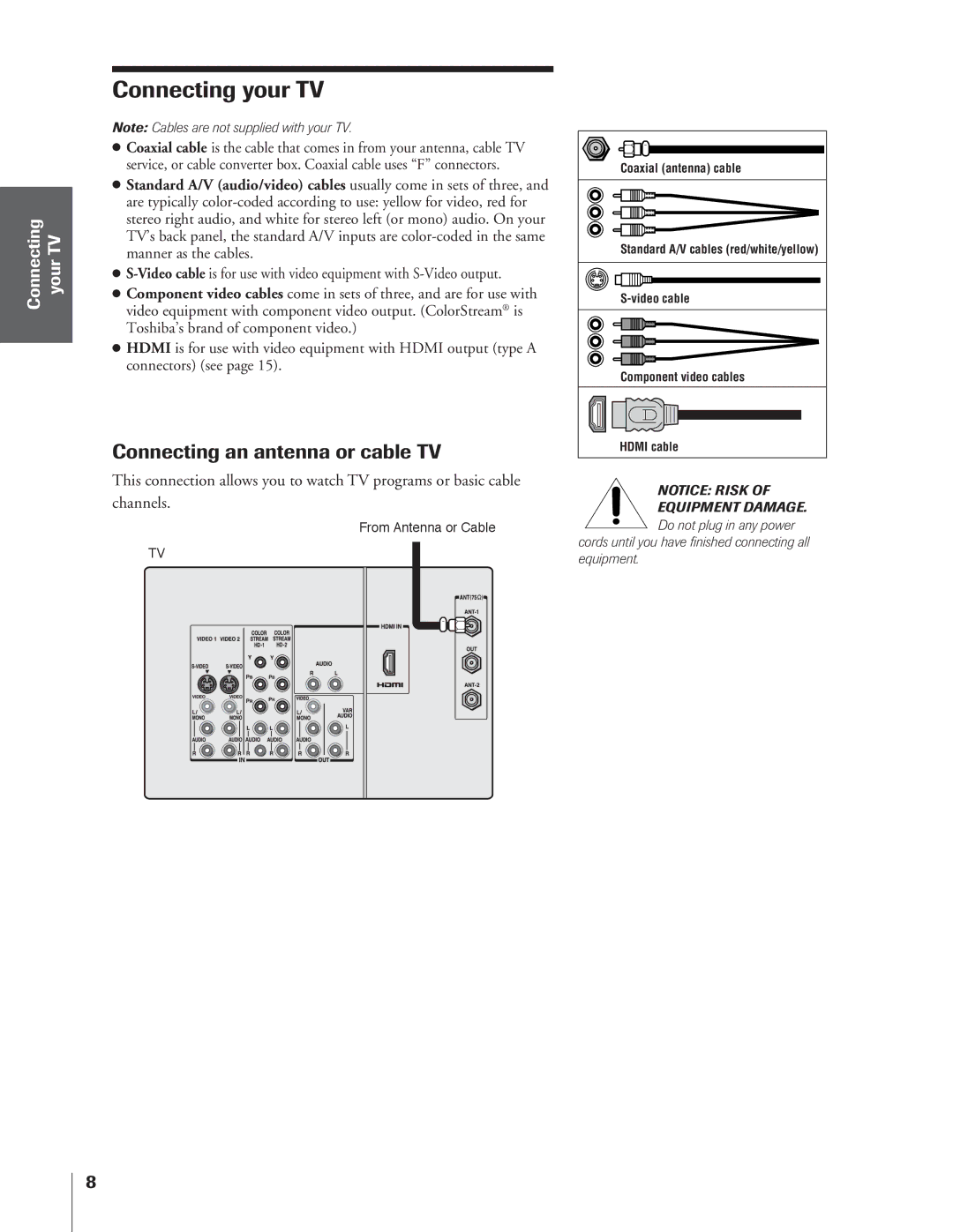 Toshiba 65NH84 owner manual Connecting an antenna or cable TV, Connecting your TV 