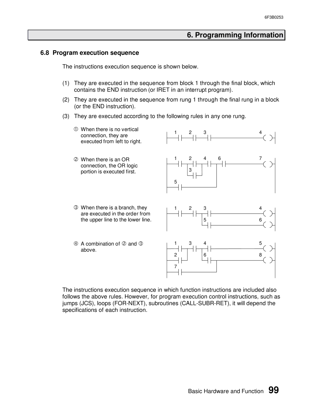 Toshiba 6F3B0253 user manual Program execution sequence 