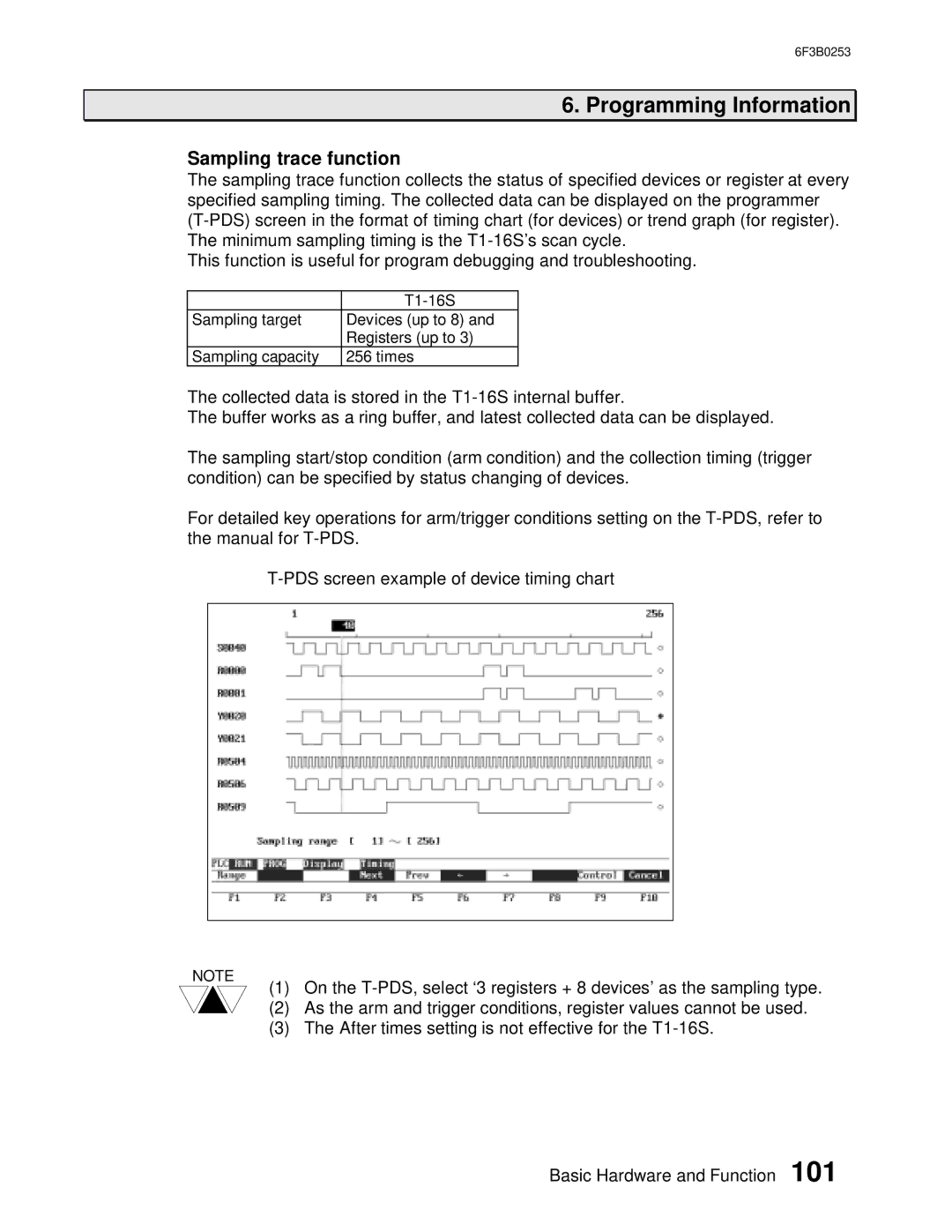 Toshiba 6F3B0253 user manual Sampling trace function 