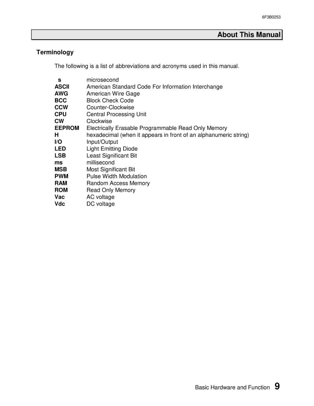 Toshiba 6F3B0253 user manual Terminology, Vac AC voltage Vdc DC voltage 