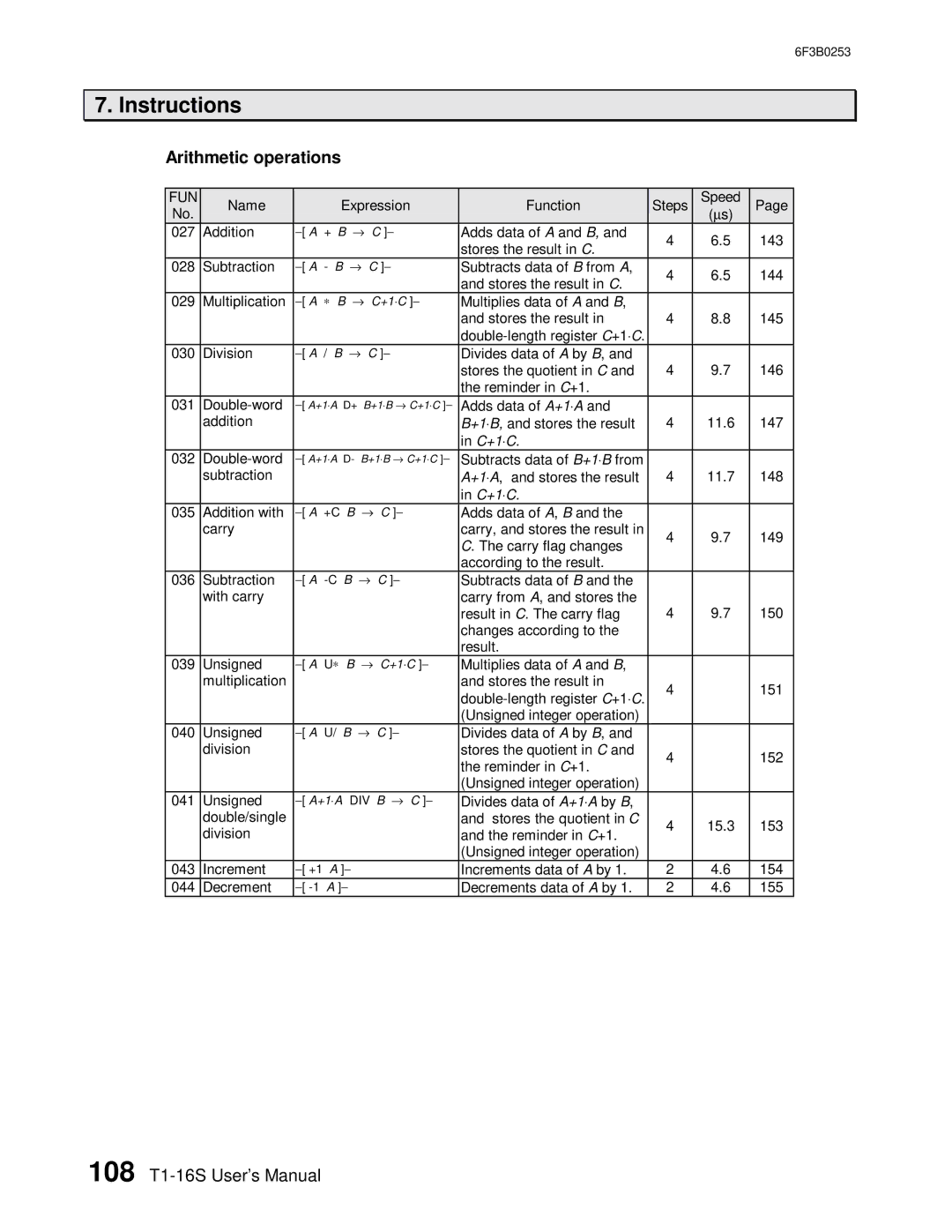 Toshiba 6F3B0253 user manual Arithmetic operations, C+1 ⋅C 