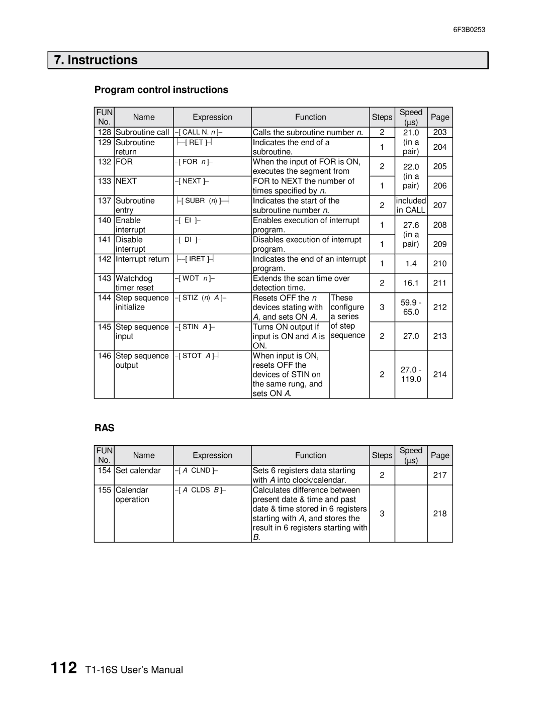 Toshiba 6F3B0253 user manual Program control instructions, Next 