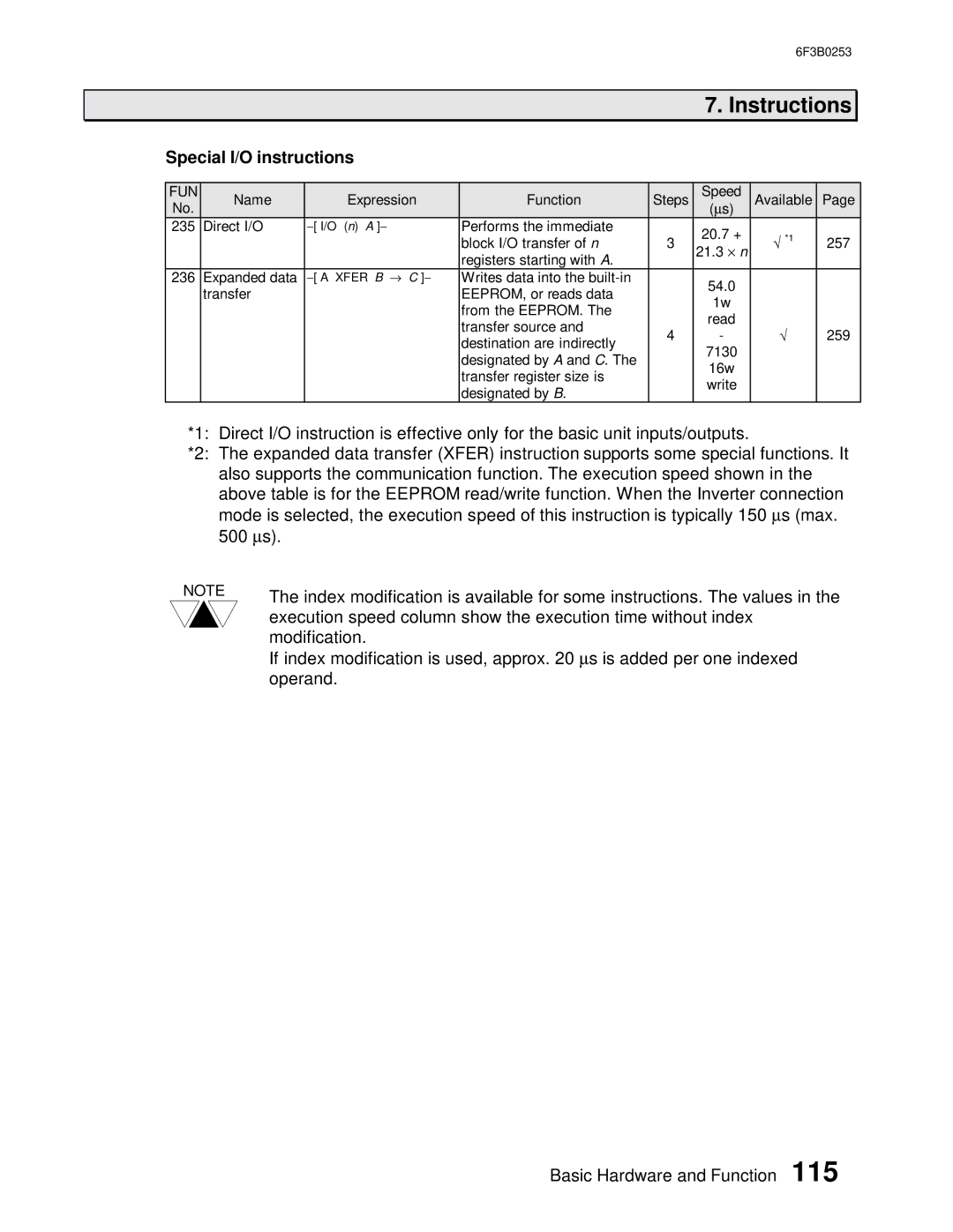 Toshiba 6F3B0253 user manual Special I/O instructions 