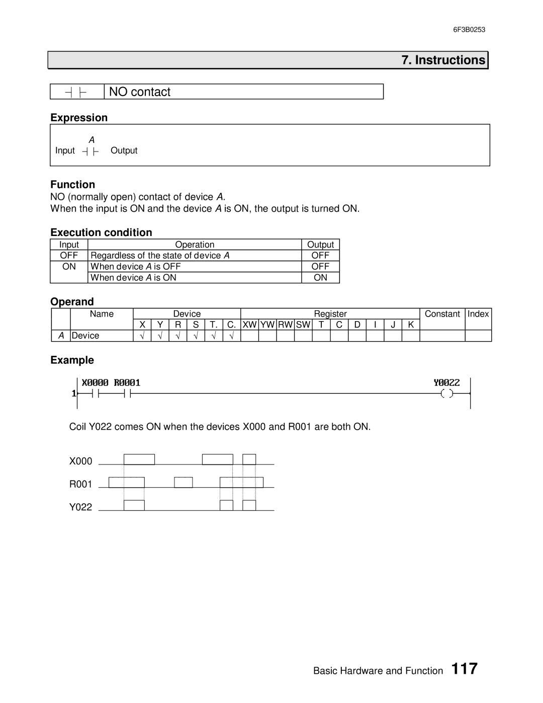 Toshiba 6F3B0253 user manual No contact 