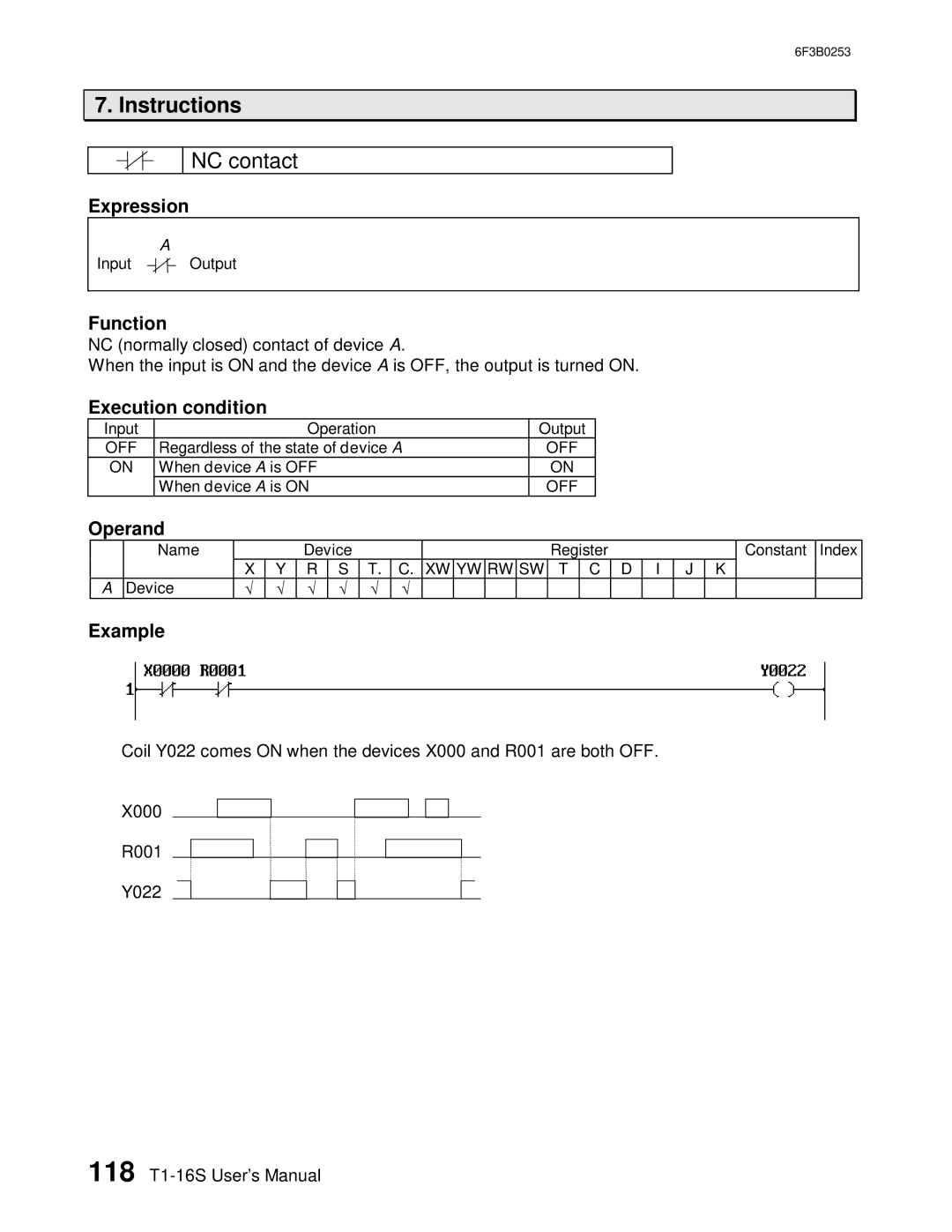 Toshiba 6F3B0253 user manual NC contact 