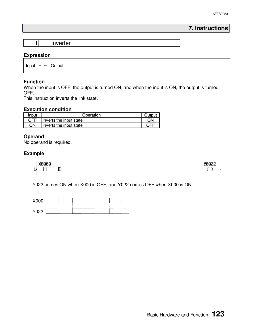 Toshiba 6F3B0253 user manual Inverter 