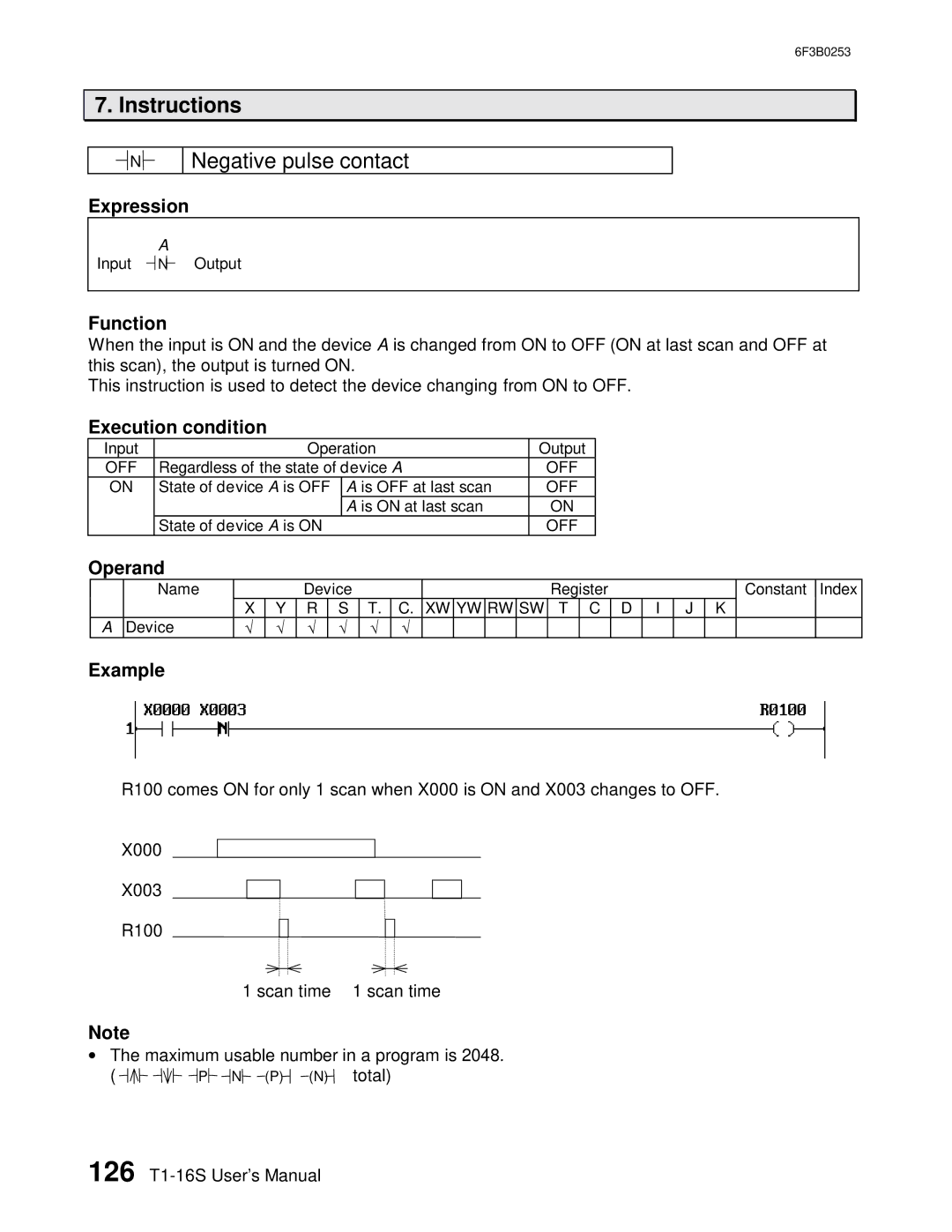 Toshiba 6F3B0253 user manual Negative pulse contact 