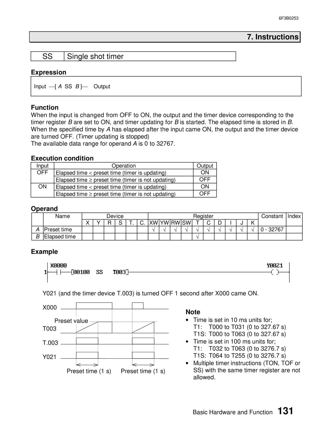 Toshiba 6F3B0253 user manual Single shot timer 