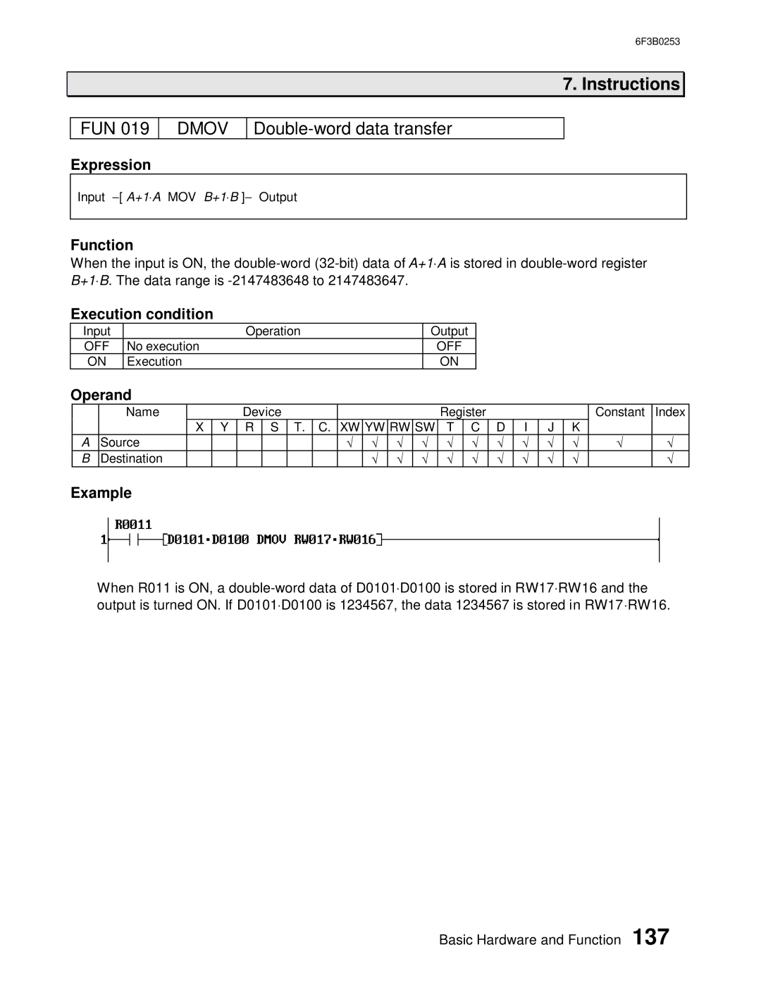 Toshiba 6F3B0253 user manual Dmov, Double-word data transfer 