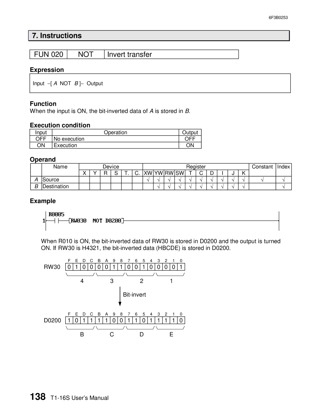 Toshiba 6F3B0253 user manual Not, Invert transfer 