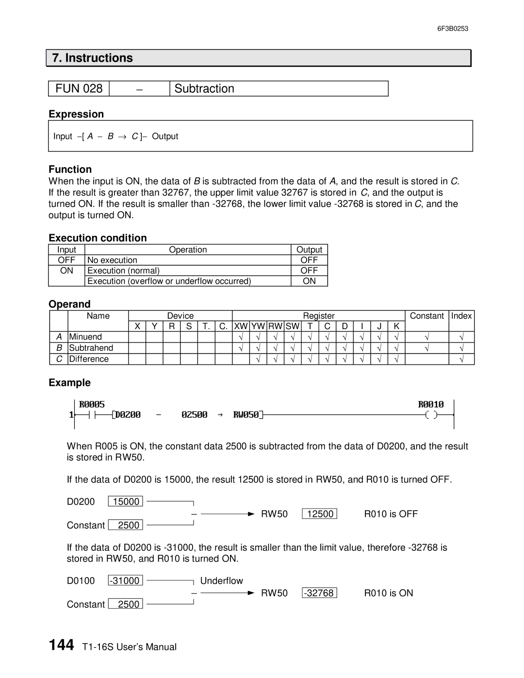 Toshiba 6F3B0253 user manual FUN Subtraction 