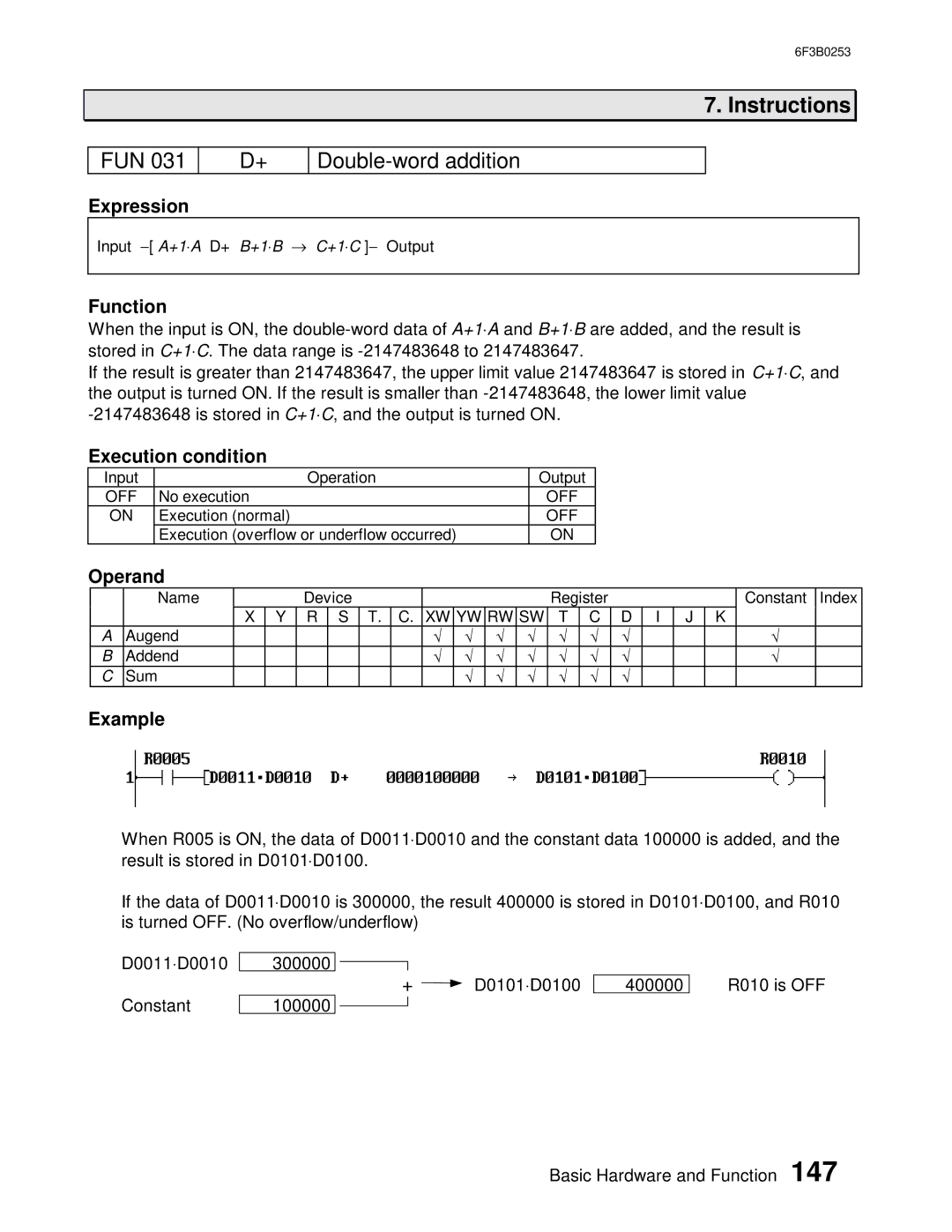 Toshiba 6F3B0253 user manual FUN Double-word addition 