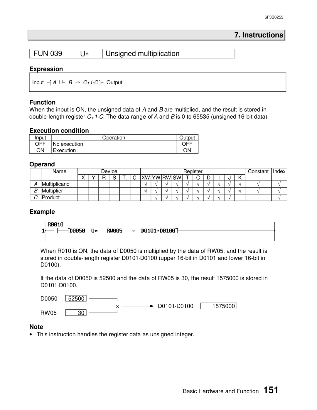 Toshiba 6F3B0253 user manual FUN Unsigned multiplication 