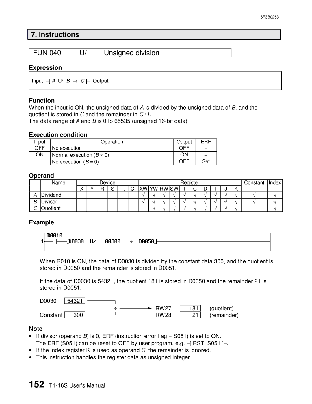 Toshiba 6F3B0253 user manual FUN Unsigned division 