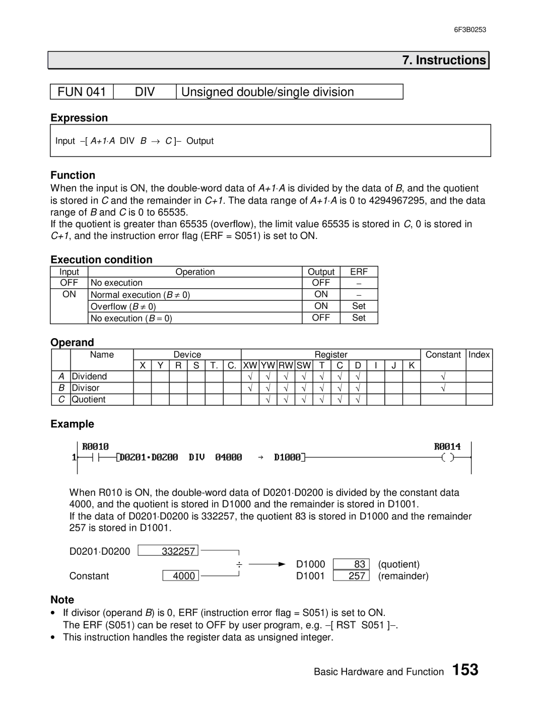 Toshiba 6F3B0253 user manual Div, Unsigned double/single division 