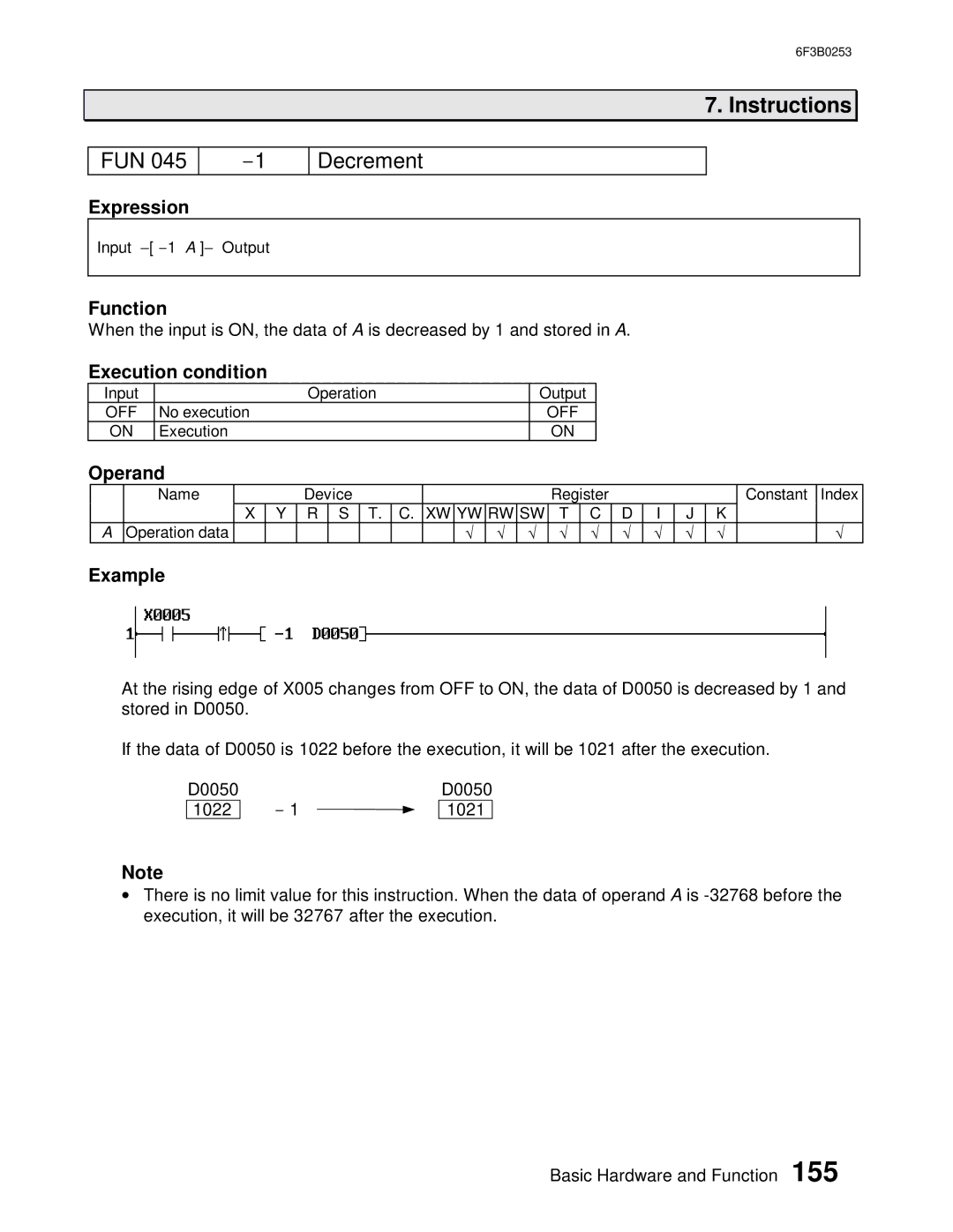 Toshiba 6F3B0253 user manual FUN Decrement 